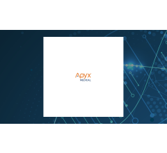 Image about Comparing Apyx Medical (NASDAQ:APYX) & NEXGEL (NASDAQ:NXGL)