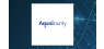 AquaBounty Technologies  Stock Price Up 1.6%