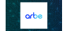 Arbe Robotics Ltd.  Short Interest Down 46.9% in April