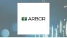Arbor Realty Trust Target of Unusually Large Options Trading 