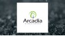 Recent Research Analysts’ Ratings Changes for Arcadia Biosciences 