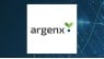 Mackenzie Financial Corp Purchases 119 Shares of argenx SE 