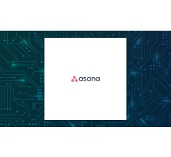 Image for Asana, Inc. (NYSE:ASAN) Given Consensus Recommendation of “Reduce” by Analysts