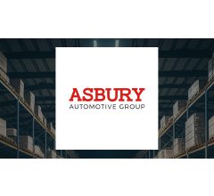 Image for Asbury Automotive Group (NYSE:ABG) Announces Quarterly  Earnings Results, Misses Estimates By $0.57 EPS
