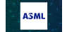 ASML Holding  Shares Sold by Kerrisdale Advisers LLC
