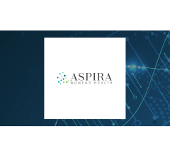 Image about Aspira Women’s Health (NASDAQ:AWH) Price Target Lowered to $3.30 at Cantor Fitzgerald