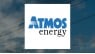 Atmos Energy Co.  Shares Acquired by Daiwa Securities Group Inc.