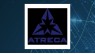 Atreca, Inc.  Short Interest Update