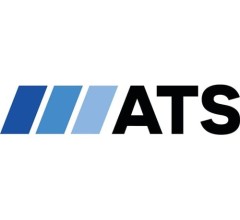 Image about Analyzing ATS (ATS) and Its Competitors