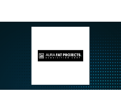 Image about Aura FAT Projects Acquisition Corp (NASDAQ:AFAR) Sees Significant Decrease in Short Interest