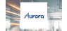 Industry Ventures L.L.C. Takes Position in Aurora Innovation, Inc. 