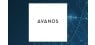 Avanos Medical, Inc.  Shares Purchased by Swiss National Bank