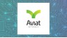 Aviat Networks, Inc.  Stock Holdings Lessened by Allspring Global Investments Holdings LLC