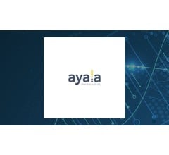 Image about StockNews.com Initiates Coverage on Ayala Pharmaceuticals (NASDAQ:ADXS)