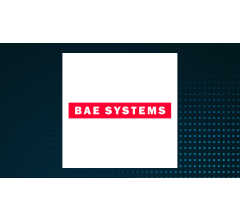 Image about BAE Systems (OTCMKTS:BAESF) Stock Price Crosses Above 200-Day Moving Average of $15.01