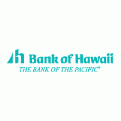 Head-to-head balance sheet: Unity Bancorp (NASDAQ:UNTY) and Bank of Hawaii (NYSE:BOH)