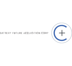 Image for Battery Future Acquisition Corp. (NYSE:BFAC) Short Interest Update
