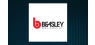 Beasley Broadcast Group, Inc.  Shares Sold by Teton Advisors Inc.