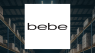 bebe stores  Share Price Passes Above 200-Day Moving Average of $2.72