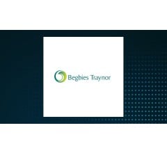 Image about Begbies Traynor Group (LON:BEG) Share Price Crosses Below 200 Day Moving Average of $113.47