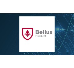Image for BELLUS Health (TSE:BLU) Stock Passes Below 50-Day Moving Average of $19.48