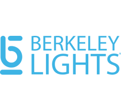 Image for Berkeley Lights (NASDAQ:BLI) vs. Revvity (NYSE:RVTY) Head to Head Contrast