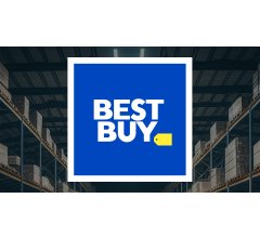Image about Savant Capital LLC Sells 211 Shares of Best Buy Co., Inc. (NYSE:BBY)