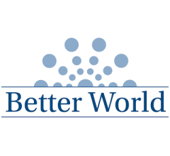 Image for Karpus Management Inc. Grows Position in Better World Acquisition Corp. (NASDAQ:BWAC)