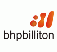 Image for BHP Group (LON:BHP) Rating Reiterated by Citigroup