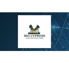 Image about Big Cypress Acquisition (OTCMKTS:BCYP) Shares Pass Below 200-Day Moving Average of $8.44