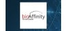 bioAffinity Technologies  and Its Peers Head to Head Survey