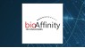 bioAffinity Technologies  & Its Competitors Head to Head Analysis