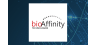 bioAffinity Technologies, Inc.  Short Interest Down 92.6% in March