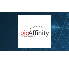 Image for bioAffinity Technologies, Inc. (NASDAQ:BIAFW) Sees Large Decline in Short Interest