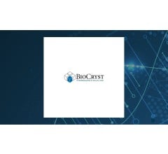 Image for BioCryst Pharmaceuticals (NASDAQ:BCRX) Hits New 12-Month Low at $4.44