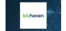 Biohaven  Price Target Raised to $60.00