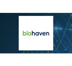 Image about Biohaven Ltd. (NYSE:BHVN) to Post FY2024 Earnings of ($6.13) Per Share, Cantor Fitzgerald Forecasts