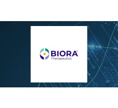 Image for Biora Therapeutics, Inc. (NASDAQ:BIOR) Short Interest Update