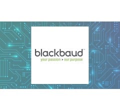 Image about Blackbaud (NASDAQ:BLKB) Shares Gap Up to $76.72