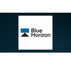 Image for Blue Horizon BNE ETF (NYSEARCA:BNE)  Shares Down 0%