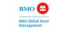 BMO Global Smaller Companies  Trading Down 0.8%