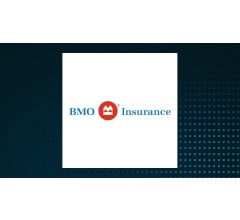 Image about BMO US Put Write ETF (TSE:ZPW) Plans Dividend Increase – $0.13 Per Share