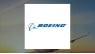 The Boeing Company  Stock Position Decreased by NewEdge Wealth LLC