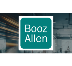 Image about Booz Allen Hamilton Holding Co. (NYSE:BAH) Given Consensus Recommendation of “Moderate Buy” by Brokerages