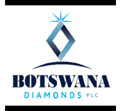 Image for Botswana Diamonds (LON:BOD) Share Price Crosses Below Two Hundred Day Moving Average of $1.03