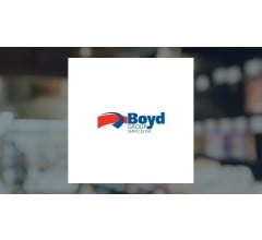 Image about Boyd Group Services Inc. (TSE:BYD) Receives Average Recommendation of “Moderate Buy” from Brokerages
