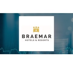 Image about Allspring Global Investments Holdings LLC Raises Holdings in Braemar Hotels & Resorts  (NYSE:BHR)