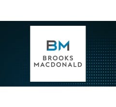 Image about Brooks Macdonald Group (LON:BRK) Shares Cross Above Two Hundred Day Moving Average of $1,811.07
