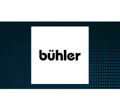 Image about Buhler Industries (TSE:BUI) Stock Crosses Above 50 Day Moving Average of $2.18