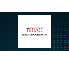 Image about Bukit Jalil Global Acquisition 1 (NASDAQ:BUJA) Stock Price Down 0.1%
